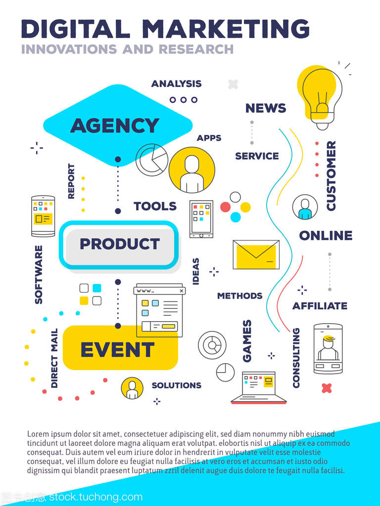 數字營銷模板組合 矢量創意與軟件開發的融合策略