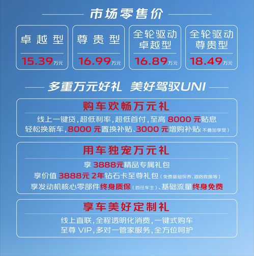 長安UNI-K上市 15.39萬起售，軟件驅動能否成就爆款？