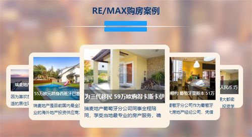 瑞麥地產北京區 數字時代下的品牌營銷新范式——易企宣整合營銷與軟件開發的協同賦能